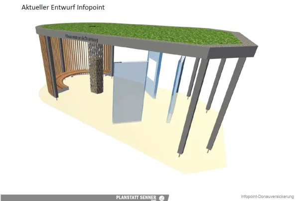 Donauversickerung Info-Point